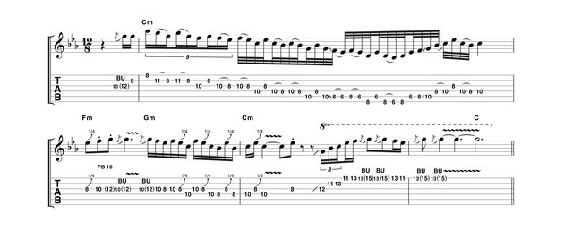 blank For this example, try the bridge pickup. There's a little more distortion, but this is just because the picking attack is harder. The first bar features more of the 'stretched' timing. As long as you get to the final C on the last beat of the last bar, the rest is negotiable. This doesn't mean be sloppy, just play with soul!